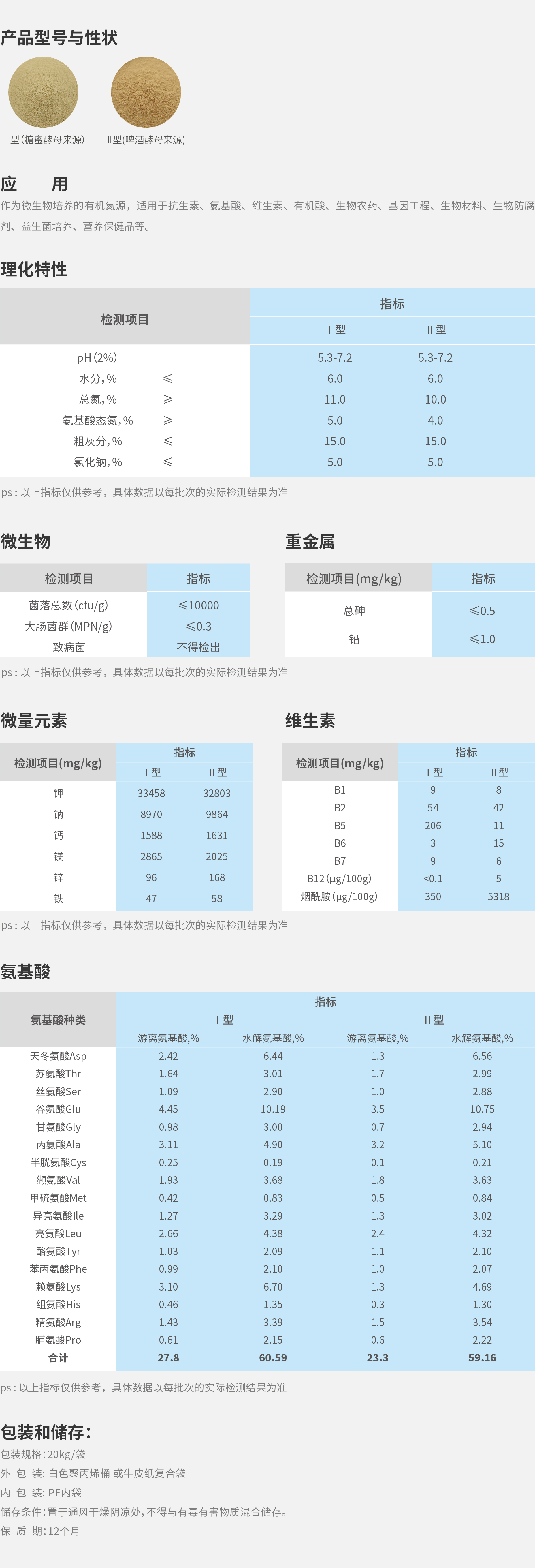 生物发酵板块详情页_1.jpg