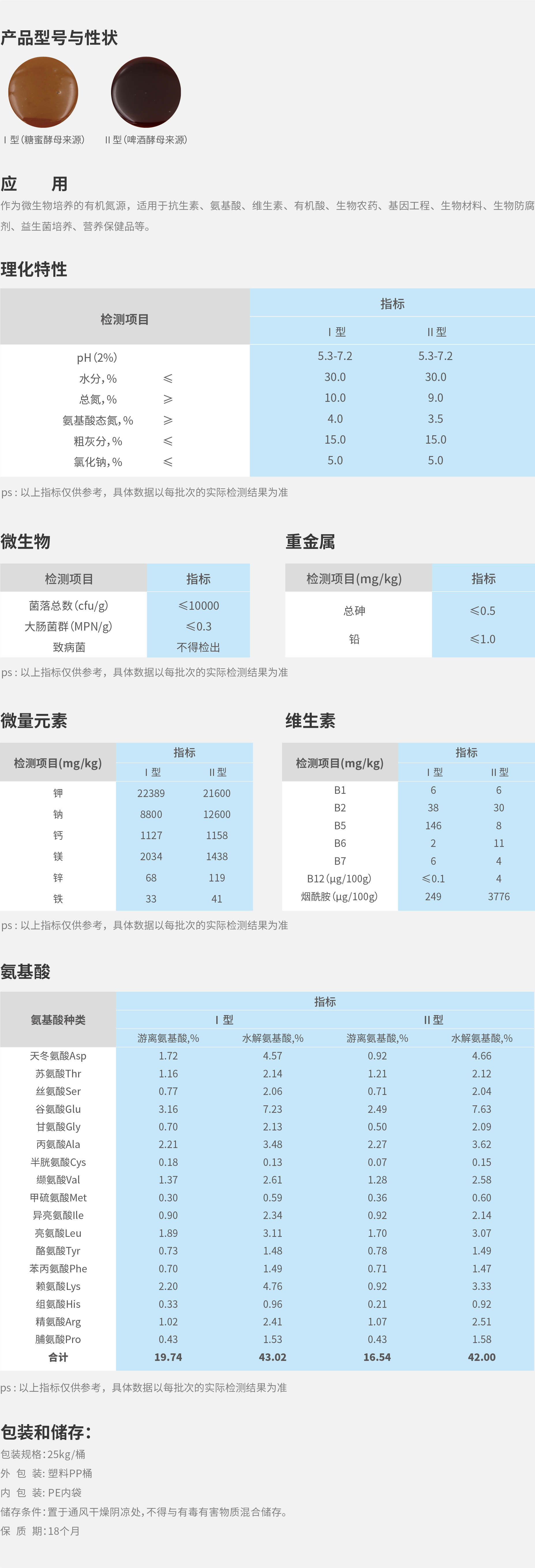 生物发酵板块详情页_2.jpg