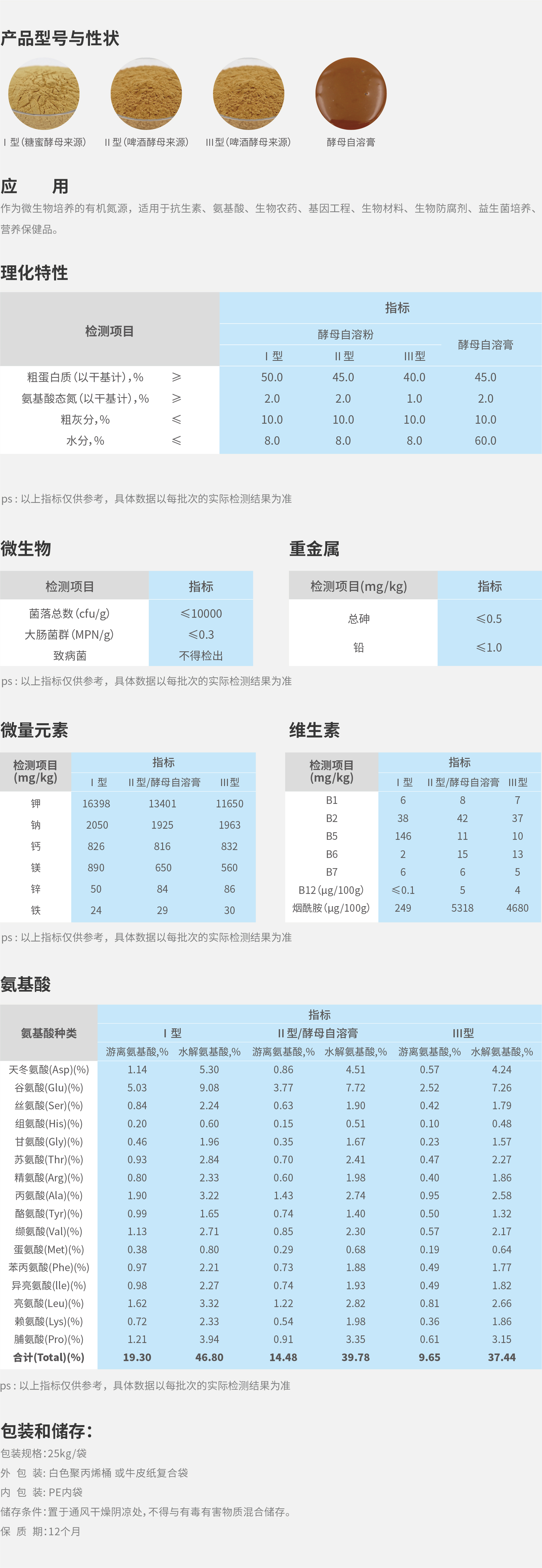 生物发酵板块详情页_3.jpg