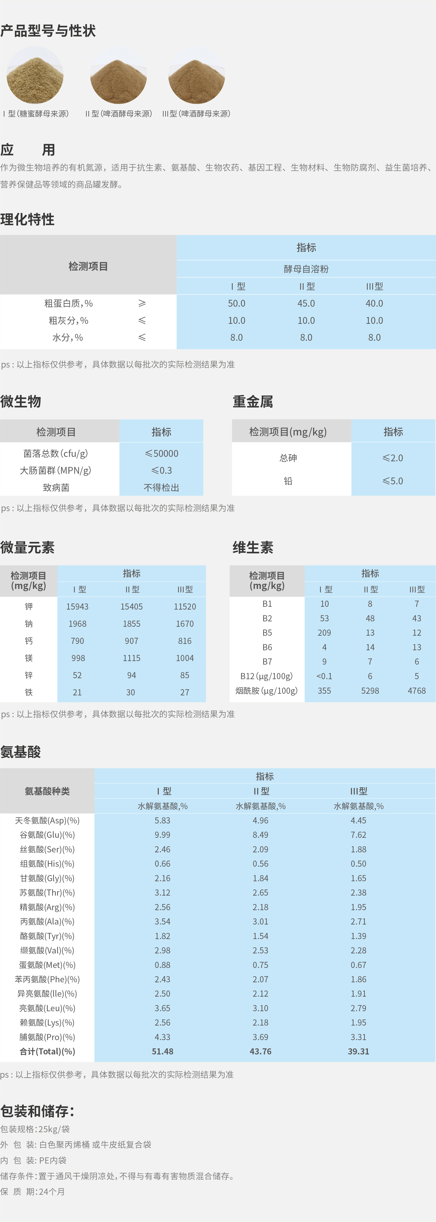 生物发酵板块详情页_4.jpg