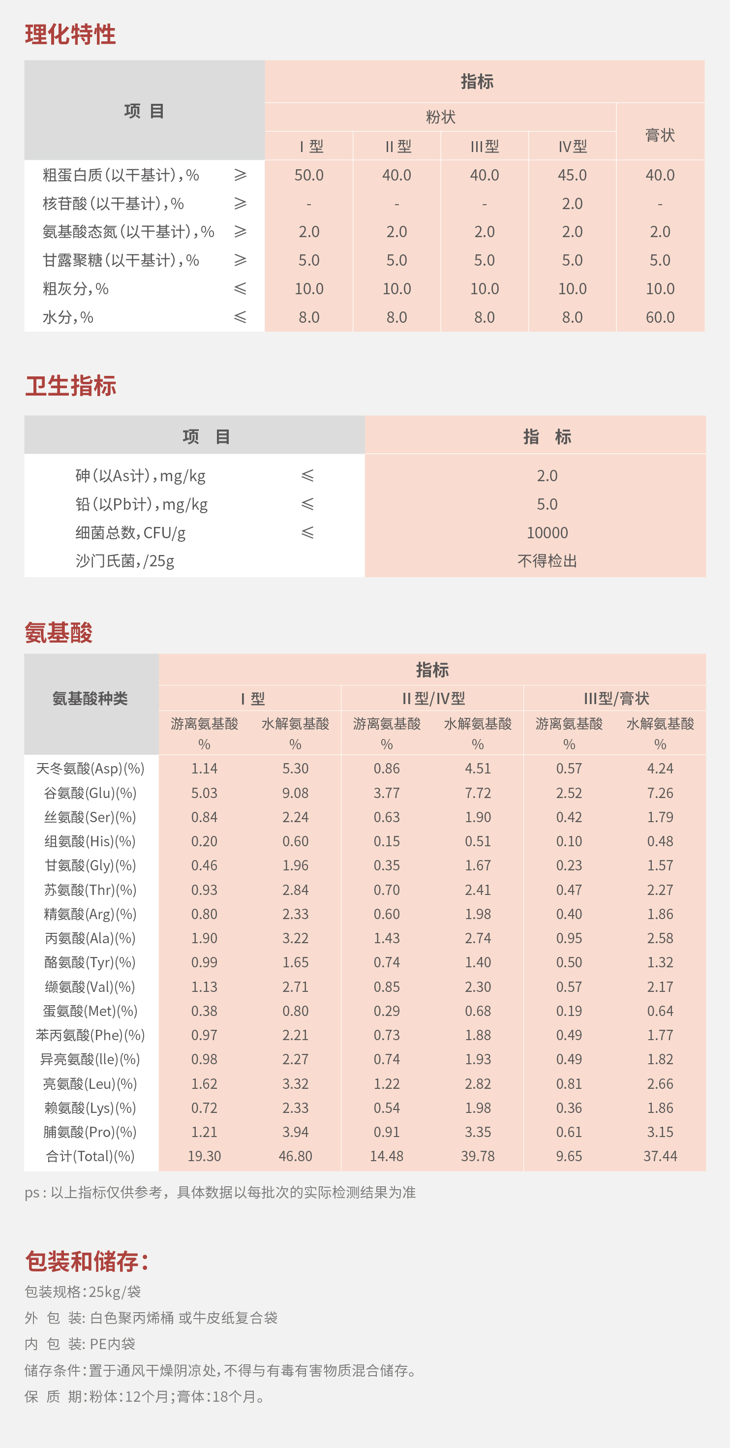 3.银琪酵母水解物（味琪美）-02.jpg